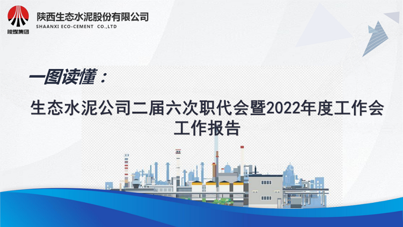 一圖讀懂生態(tài)水泥公司二屆六次職代會(huì )暨2022年工作會(huì )工作報告