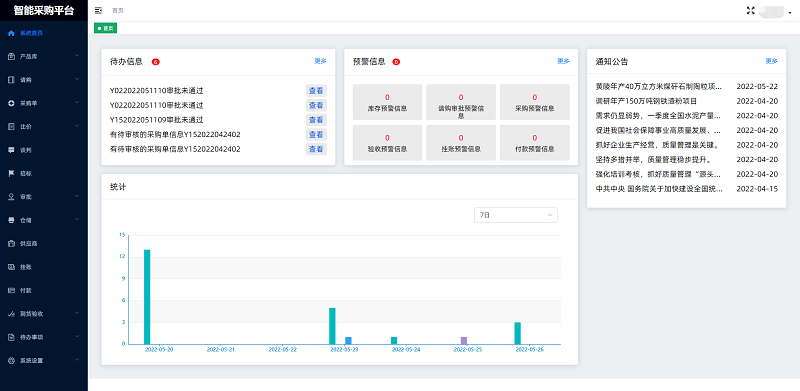 科技賦能 智慧采購——智引公司采購平臺正式上線(xiàn)