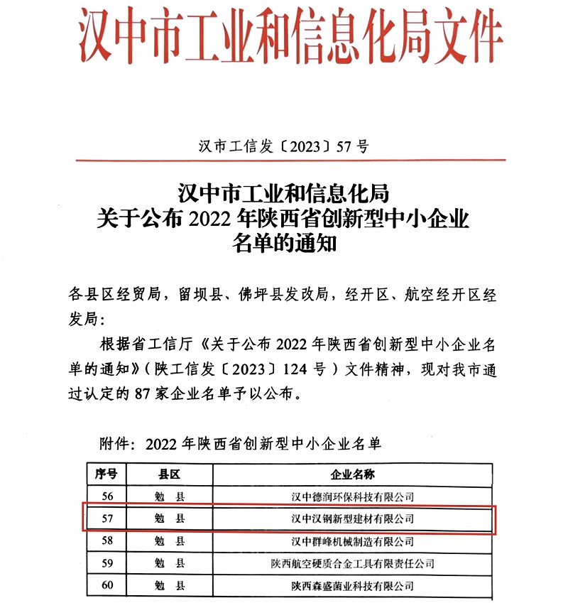 賽柯瑞思公司獲得“創(chuàng  )新型中小企業(yè)”認定！