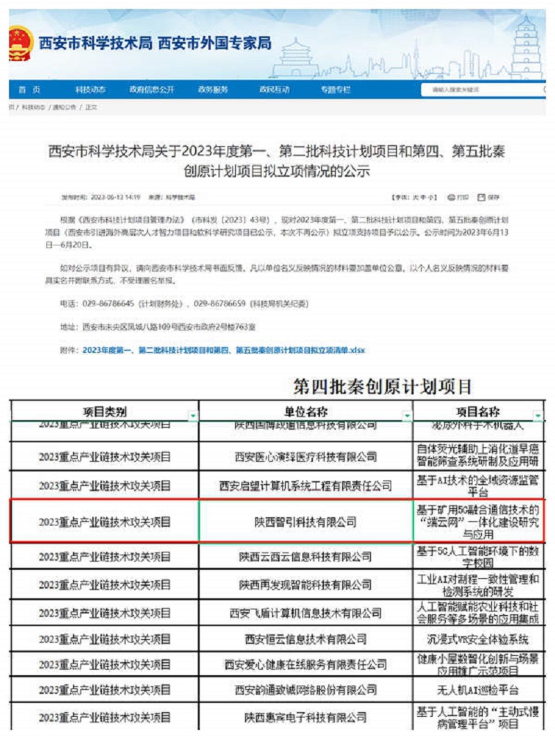 智引公司成功入選秦創(chuàng  )原“2023重點(diǎn)產(chǎn)業(yè)鏈技術(shù)攻關(guān)項目”