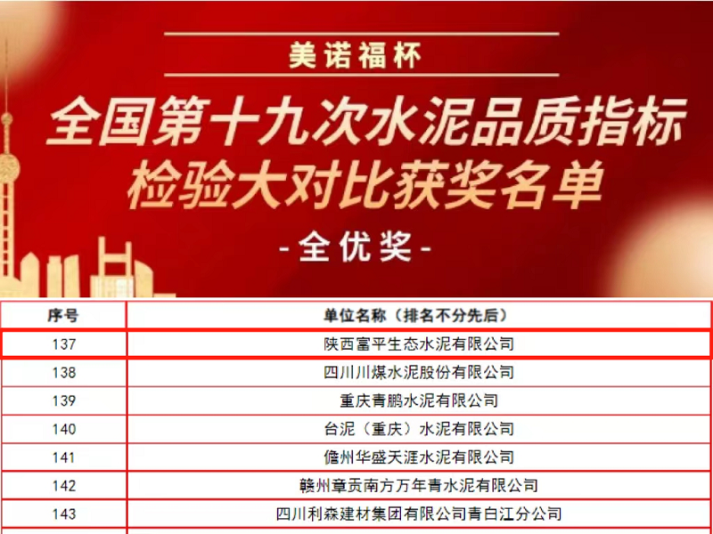喜報！富平公司榮獲“美諾福杯”全國第十九次水泥品質(zhì)指標檢驗大對比“全優(yōu)獎”
