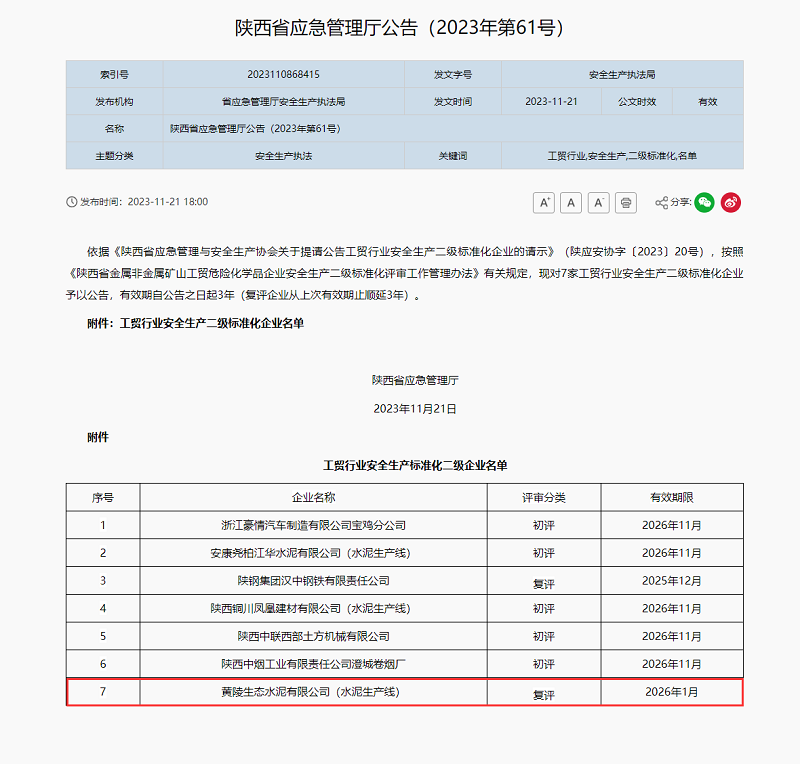 喜訊！黃陵公司順利通過(guò)陜西省工貿企業(yè)安全生產(chǎn)標準化二級達標認證