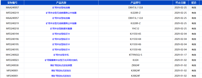捷報！智引公司10款產(chǎn)品再獲國家安標認證