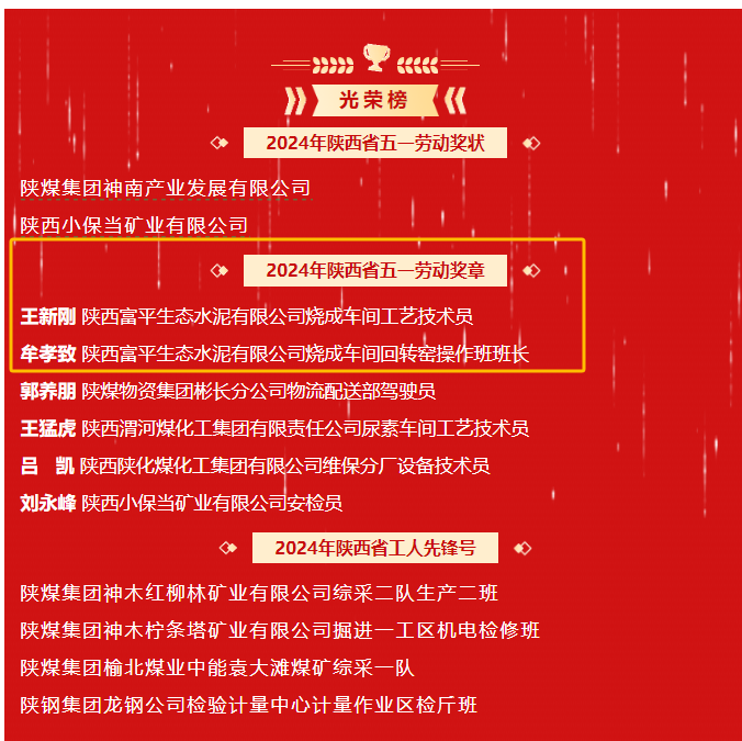 全省表彰！富平公司兩名職工榮獲2024年“陜西省五一勞動(dòng)獎?wù)隆?></a>
                                            										</div>
                                       
										<h1>
                                                                                     <a href=